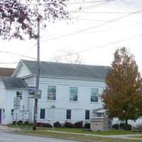 buildings
