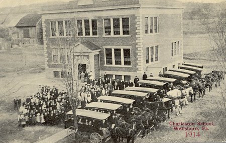 Tioga County, Pennsylvania - Schools from 1883 History